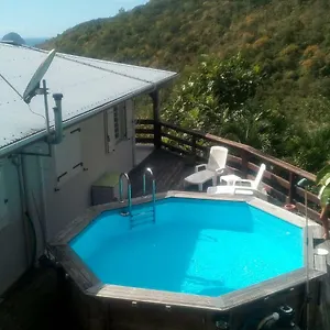 https://villa-philexiane.comcaribbean.com